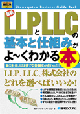 llp-llc3.gif